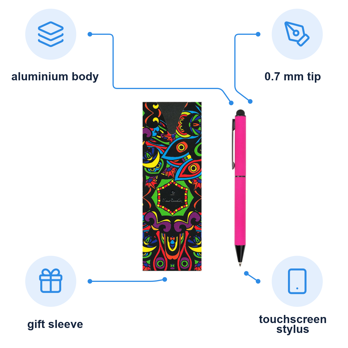 Pierre Cardin product infographic – B0101702IP3