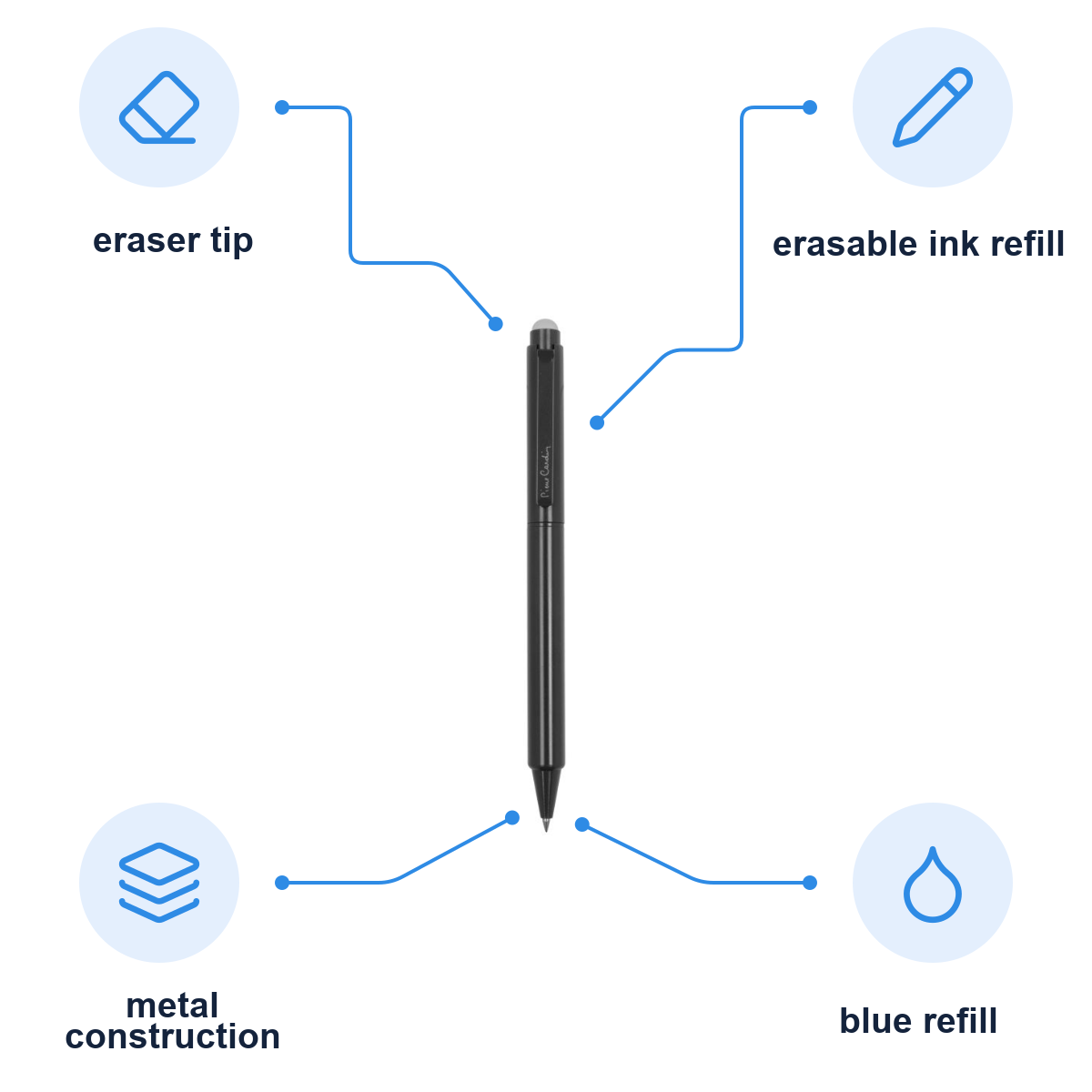 Pierre Cardin product infographic – B0140500IP3