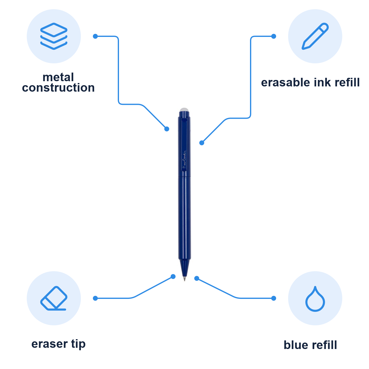Pierre Cardin product infographic – B0140501IP3