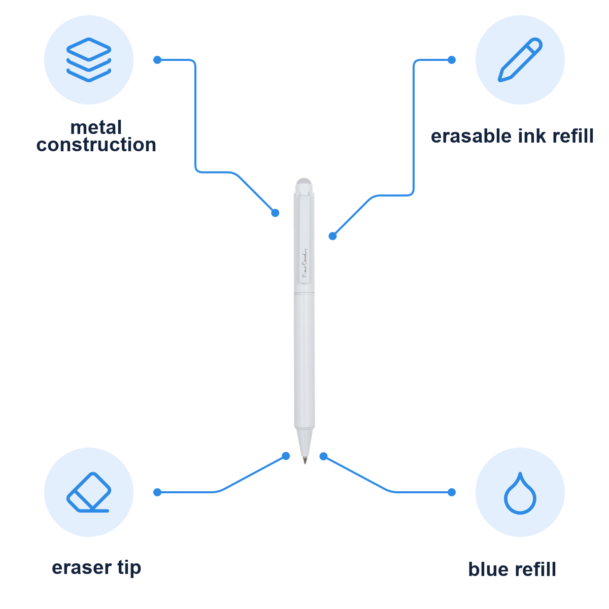 Pierre Cardin product infographic – B0140503IP3