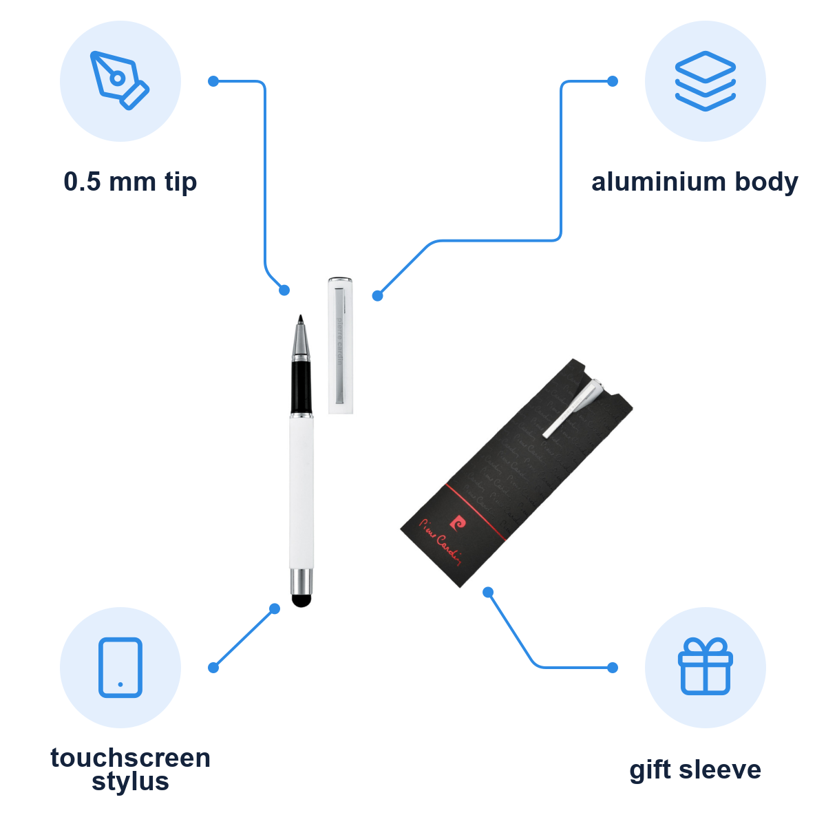 Pierre Cardin product infographic – B0300800IP3