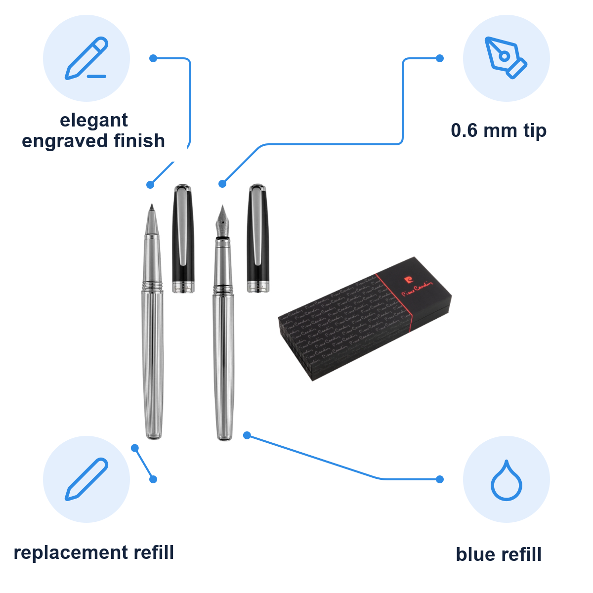 Pierre Cardin product infographic – B0400401IP3