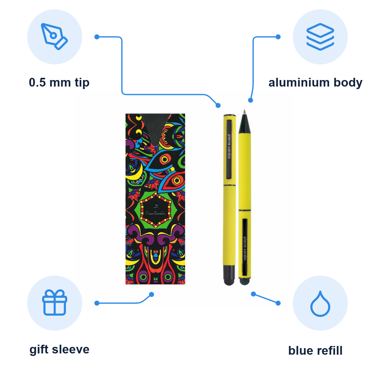 Pierre Cardin product infographic – B0401000IP3