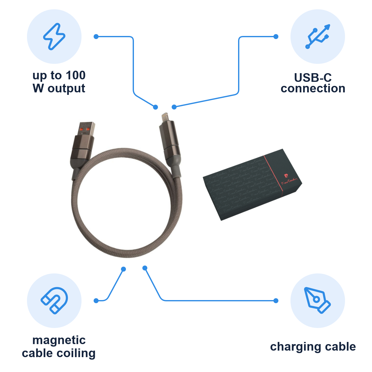 Pierre Cardin product infographic – B1100200IP3