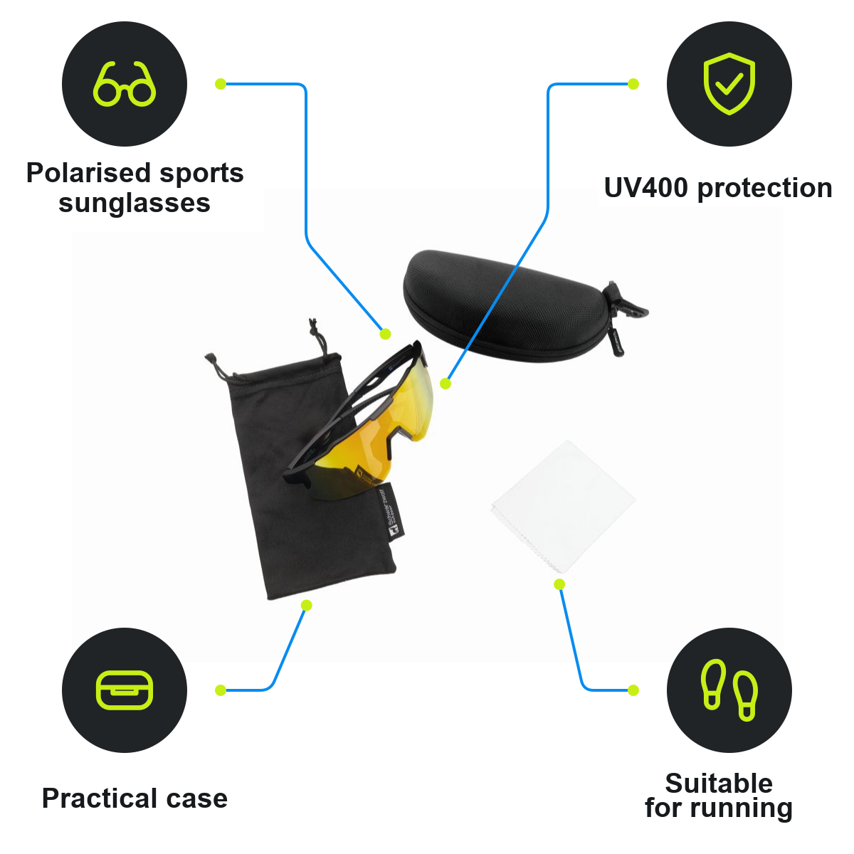 Schwarzwolf product infographic – F1505000AJ3