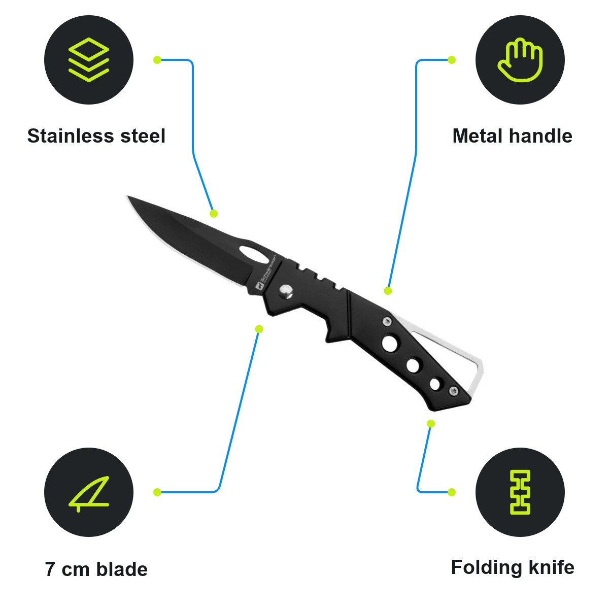 Schwarzwolf product infographic – F1904501AJ3