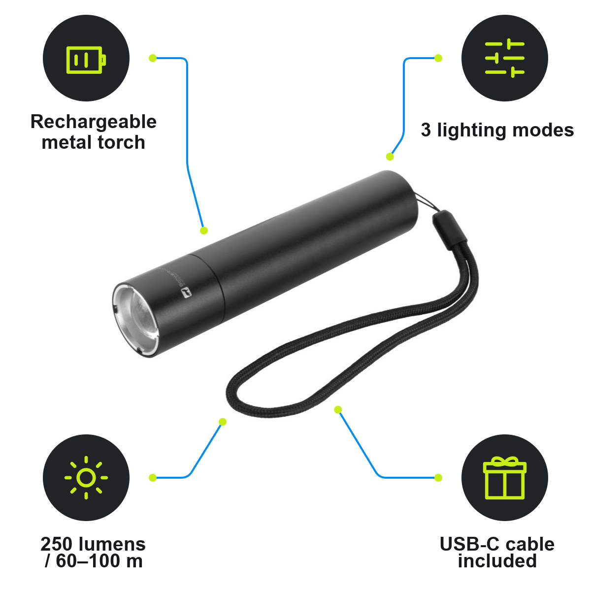 Schwarzwolf product infographic – F2308700AJ3