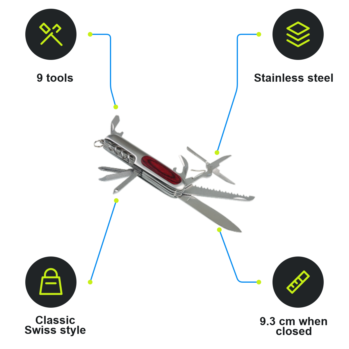 Schwarzwolf product infographic – F2400700SA3