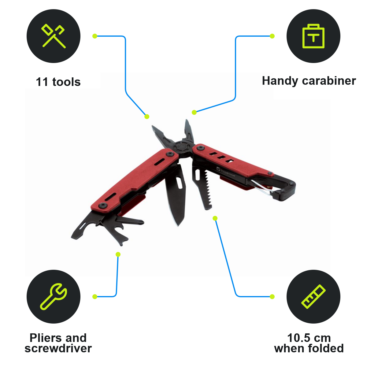 Schwarzwolf product infographic – F2405701AJ3