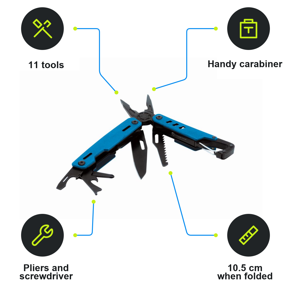 Schwarzwolf product infographic – F2405702AJ3