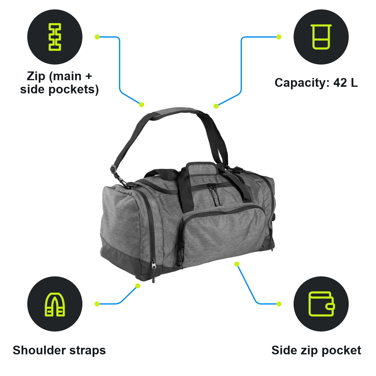 Schwarzwolf product infographic – F3409500AJ3