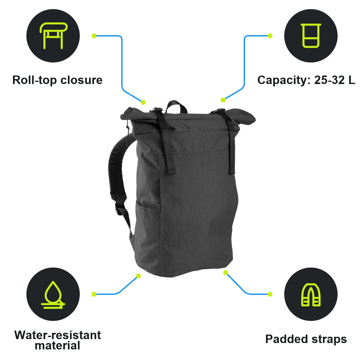 Schwarzwolf product infographic – F3523000AJ3