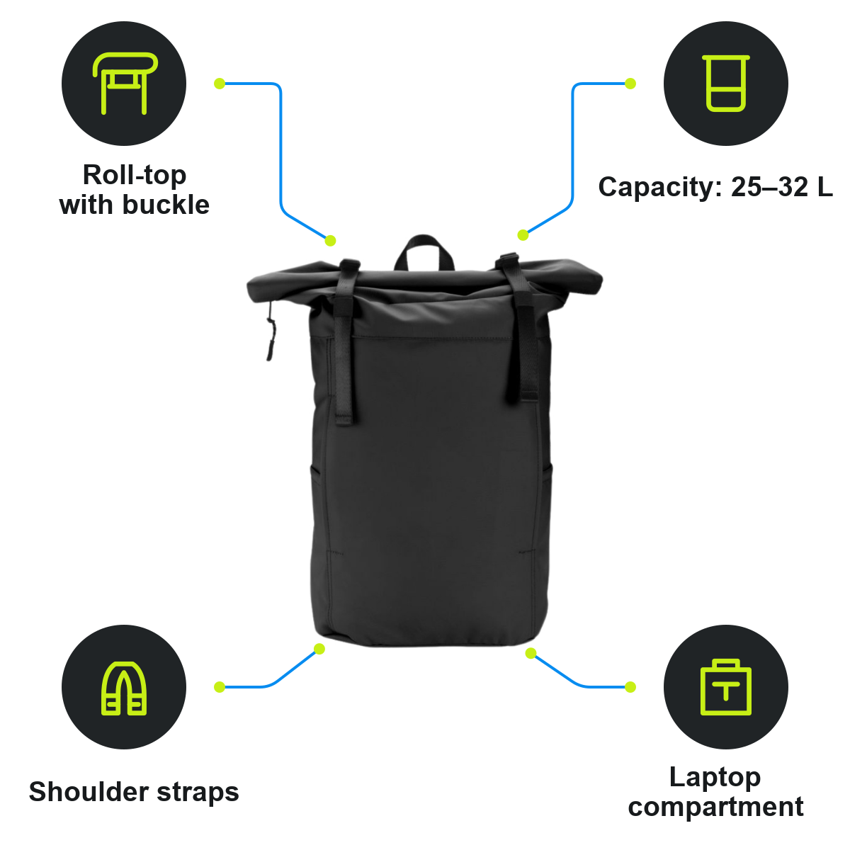 Schwarzwolf product infographic – F3524201AJ3