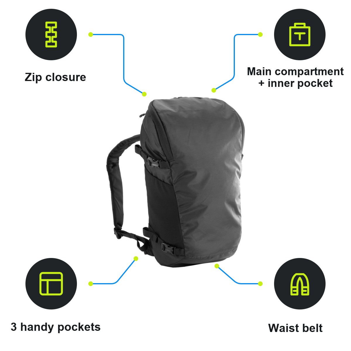 Schwarzwolf product infographic – F3524800AJ3