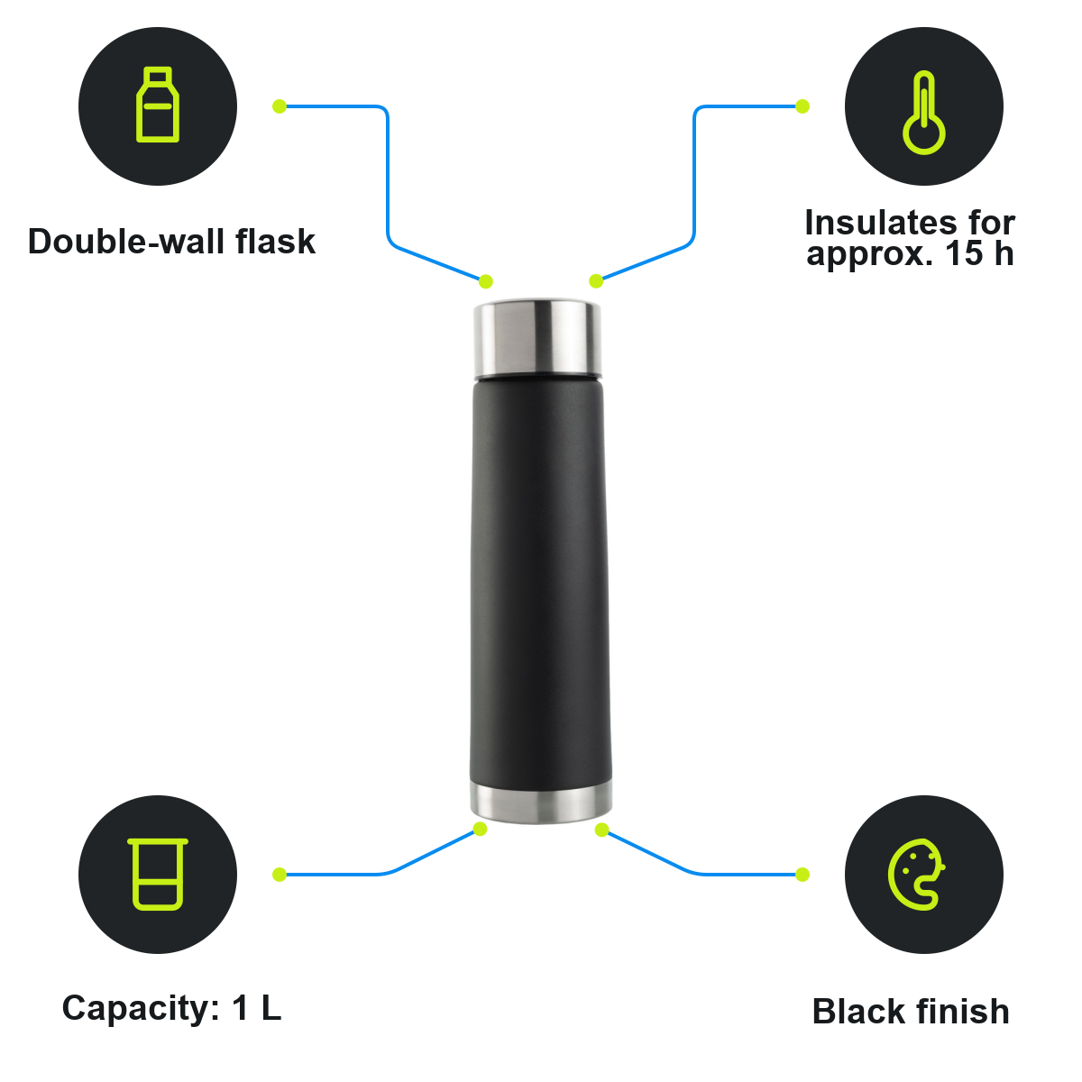 Schwarzwolf product infographic – F4900400AJ3