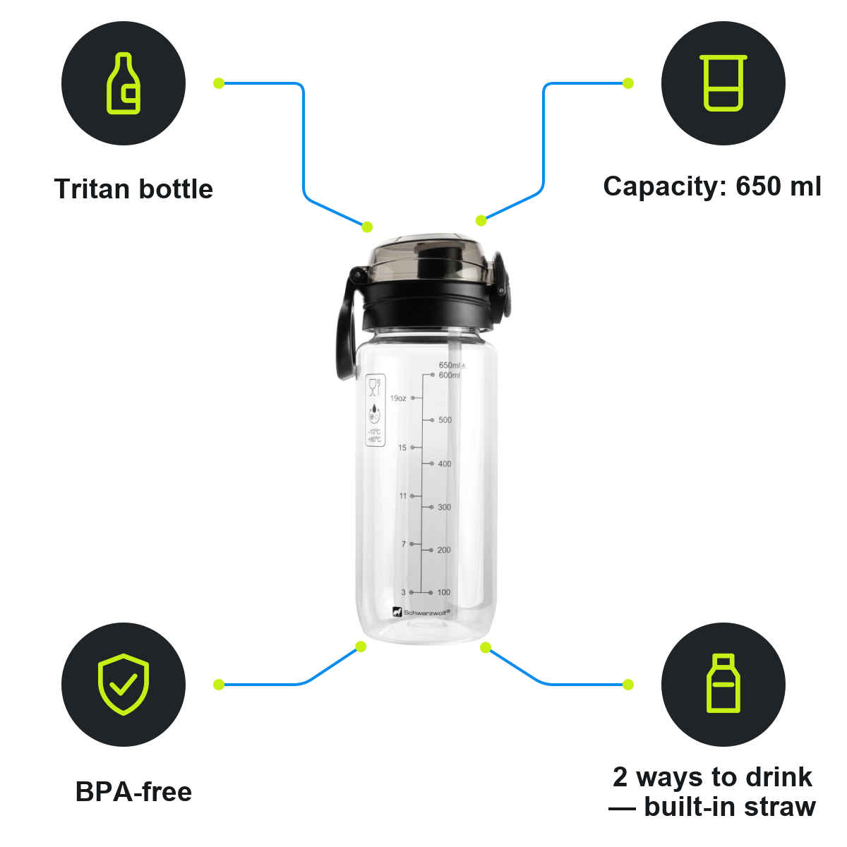 Schwarzwolf product infographic – F4912700AJ3