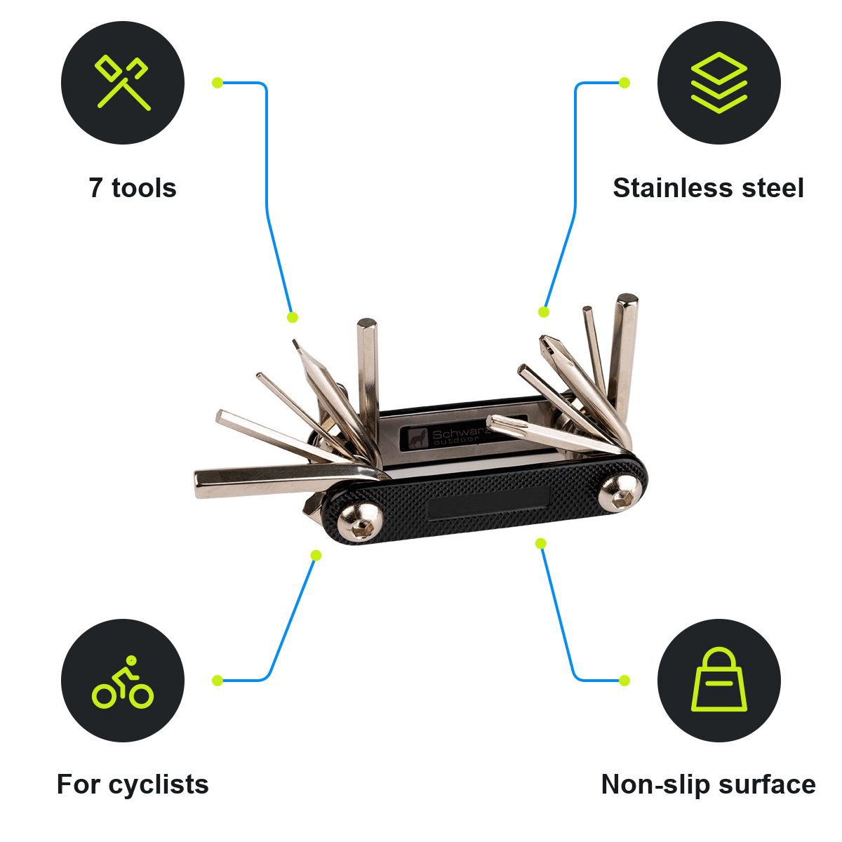 Schwarzwolf product infographic – F5200100AJ3