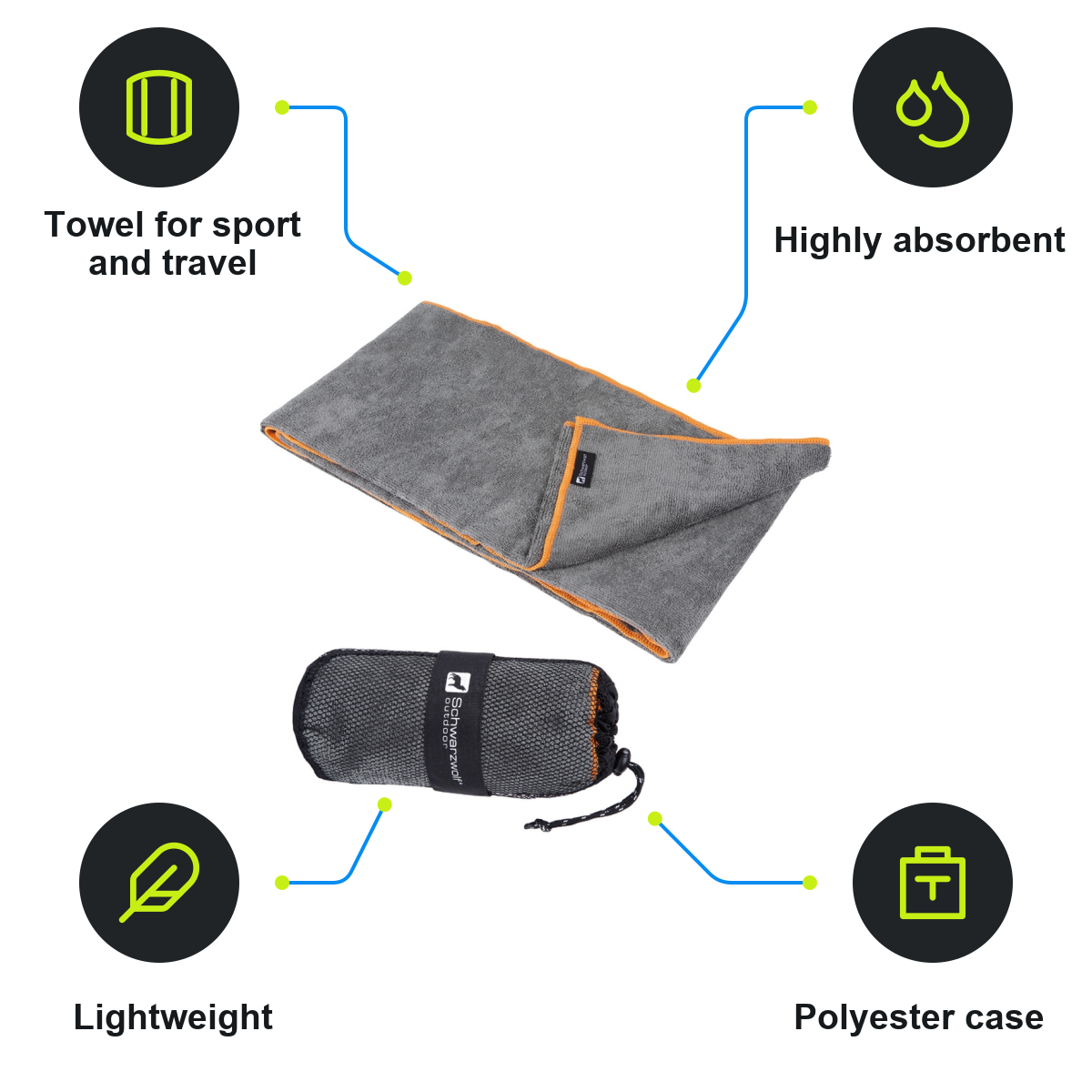 Schwarzwolf product infographic – F5300200SA3