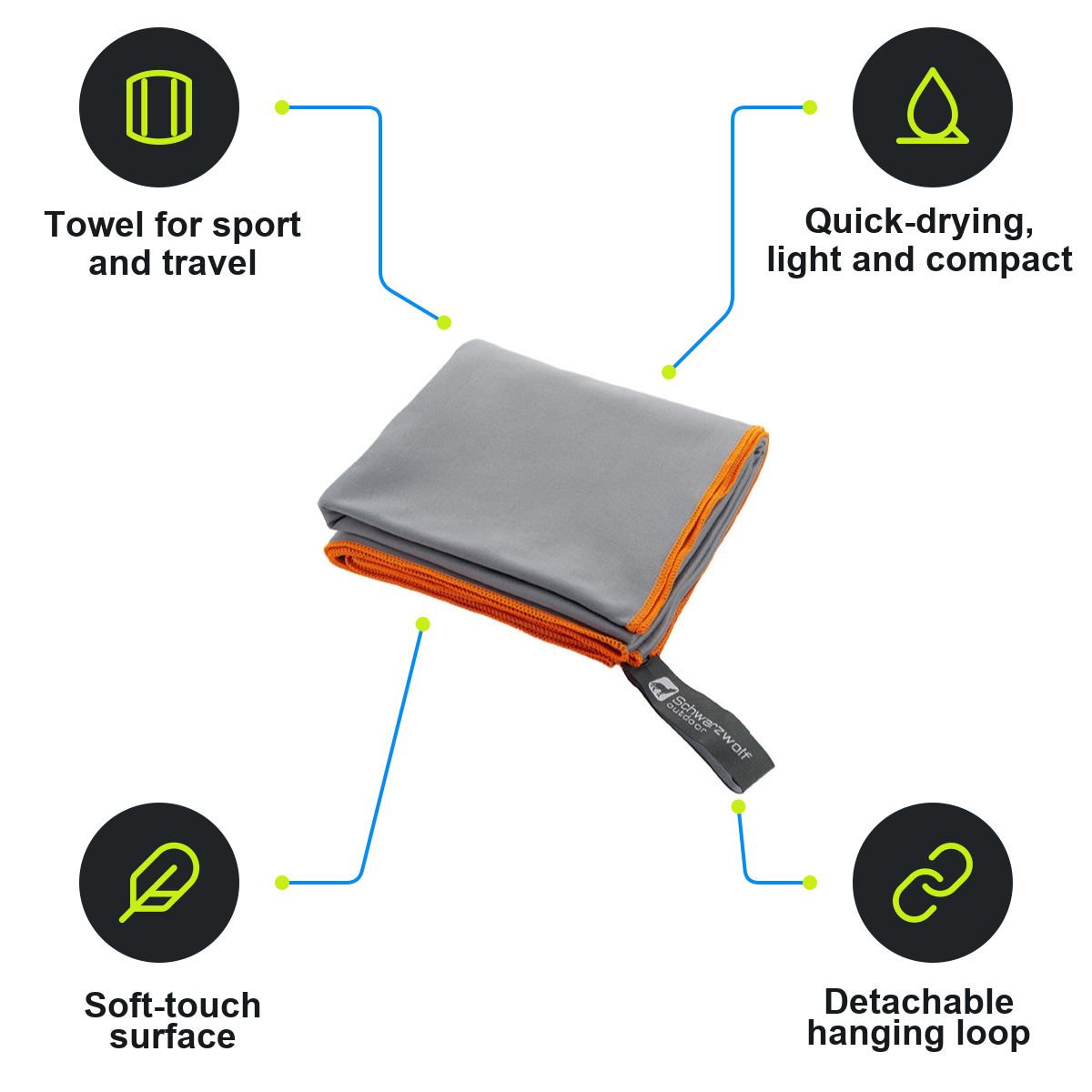 Schwarzwolf product infographic – F5300500AJ3