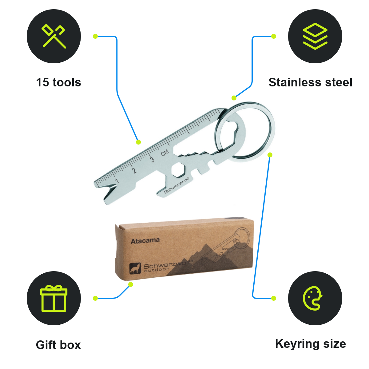 Schwarzwolf product infographic – F6000100AJ3