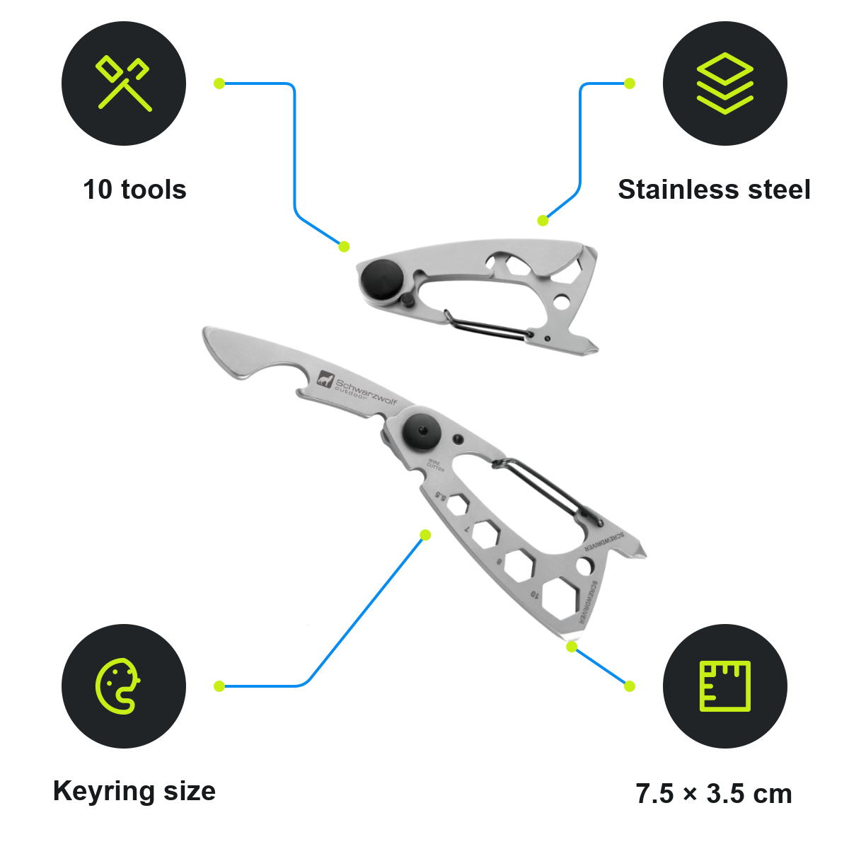 Schwarzwolf product infographic – F6000300AJ3