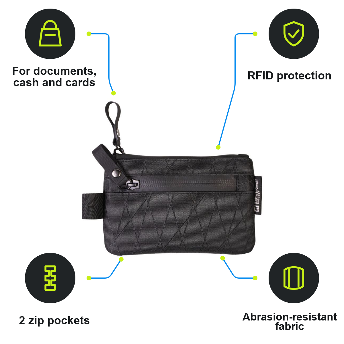 Schwarzwolf product infographic – F7606000AJ3