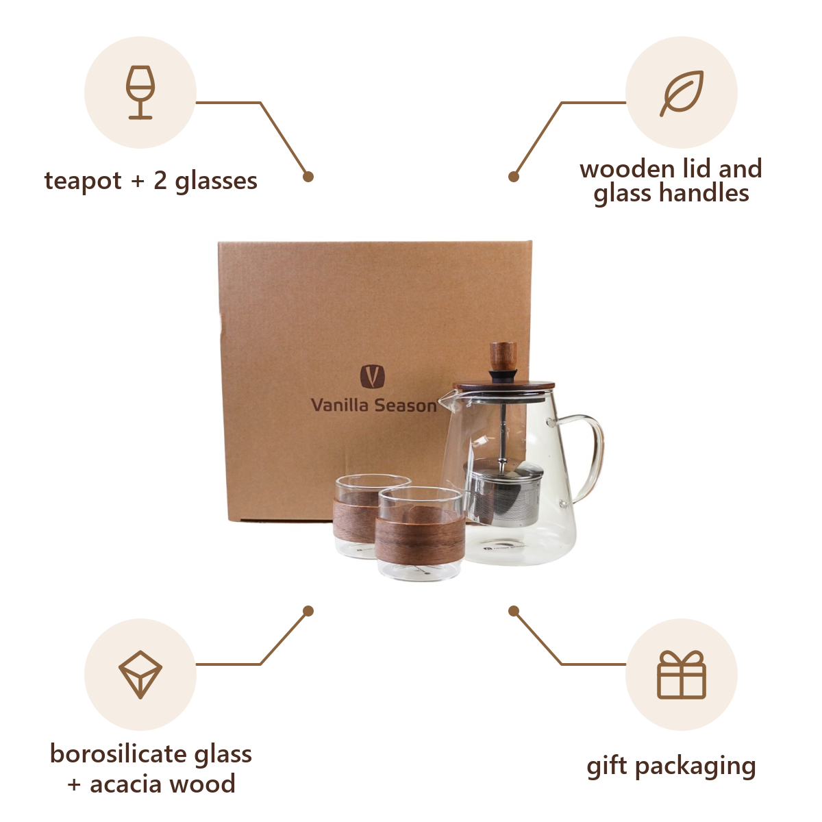 Vanilla Season product infographic – H0600400AJ3