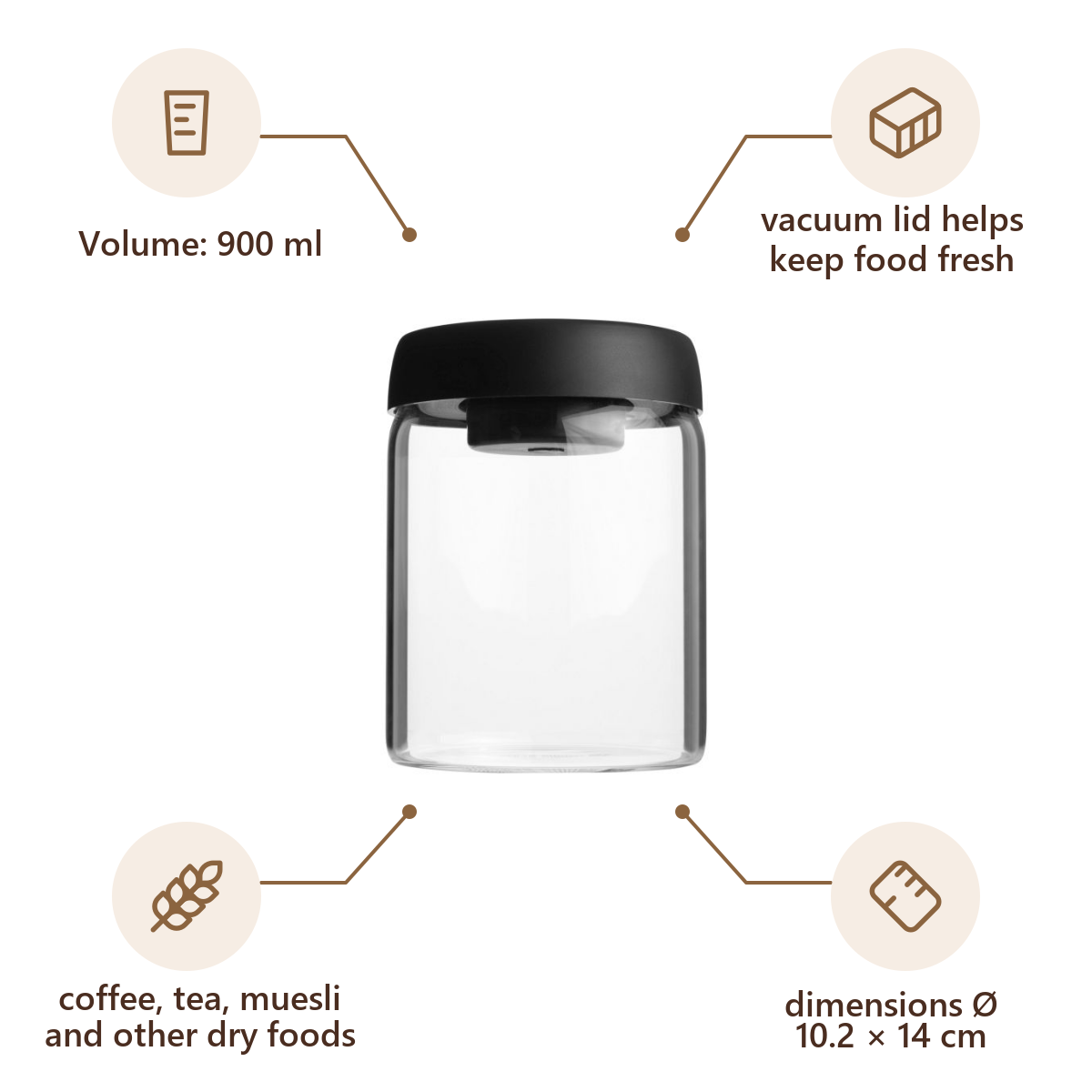 Vanilla Season product infographic – H1200300AJ3