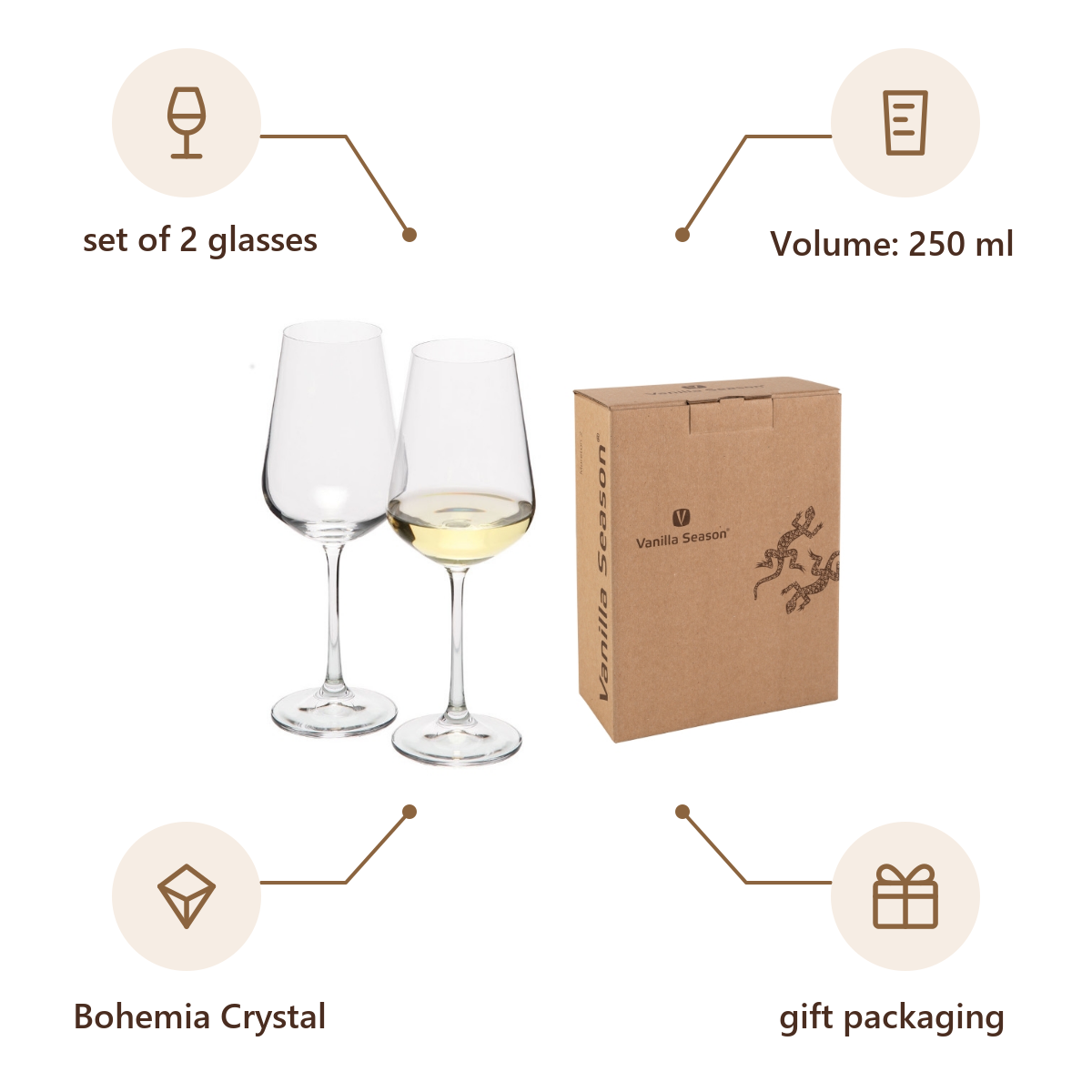 Vanilla Season product infographic – H1300200ZH1