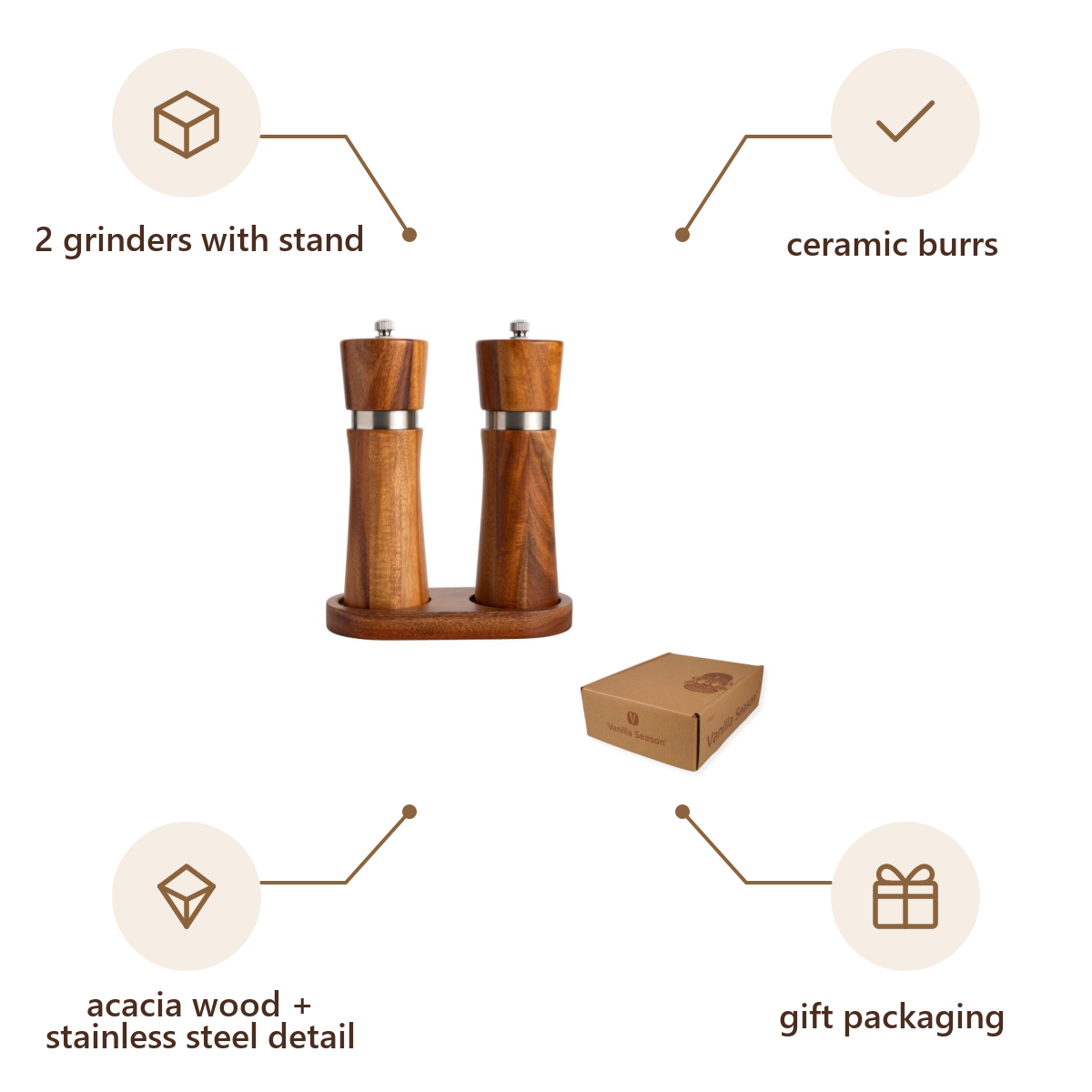 Vanilla Season product infographic – H2201900AJ3