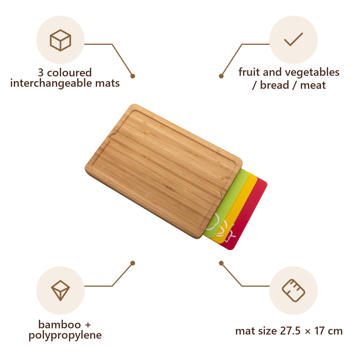 Vanilla Season product infographic – H2502500AJ3