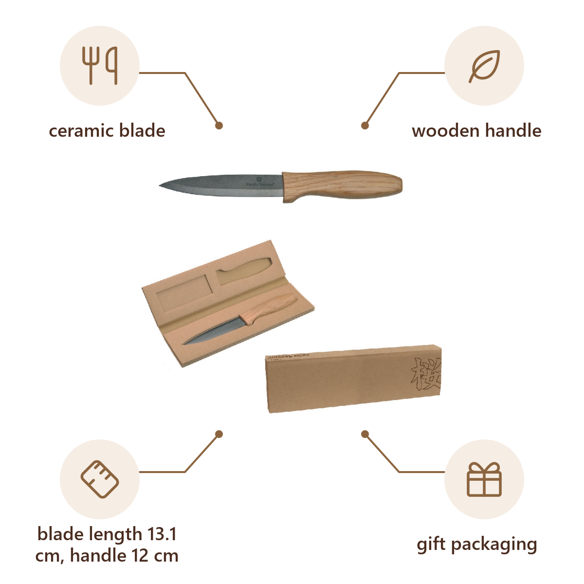 Vanilla Season product infographic – H3200100AJ3