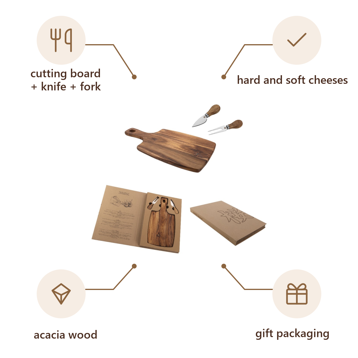 Vanilla Season product infographic – H3200600AJ3