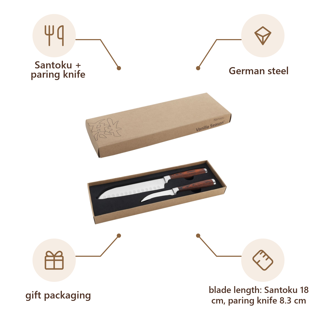 Vanilla Season product infographic – H3200800AJ3
