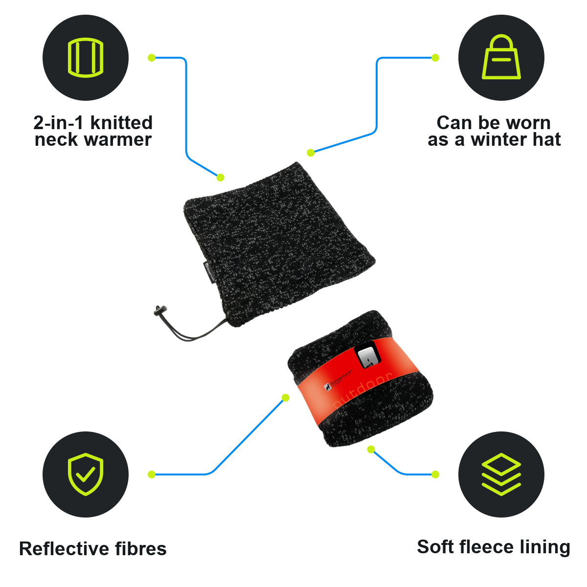 Schwarzwolf product infographic – T4000200AJ3