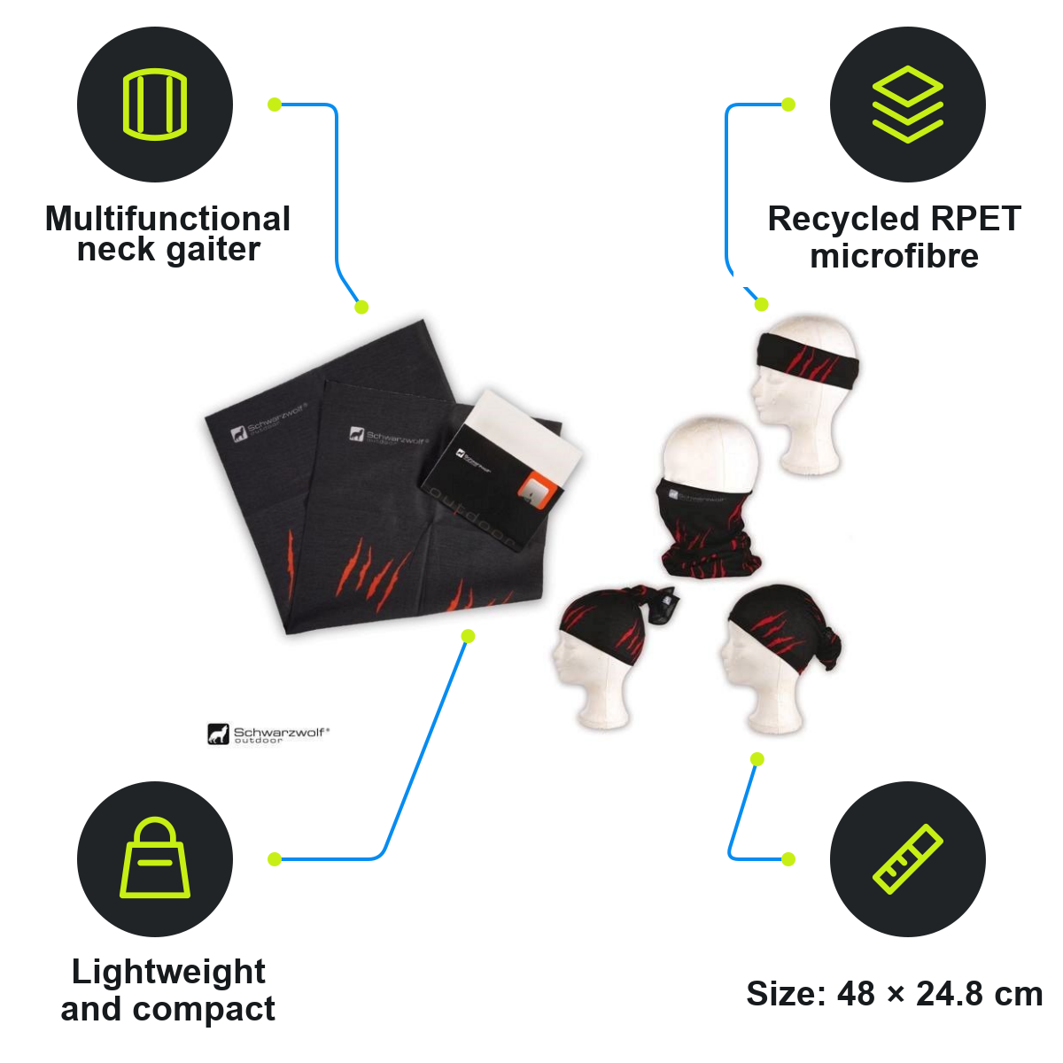 Schwarzwolf product infographic – T4000200SA3
